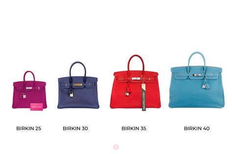 hermes birkin size 20